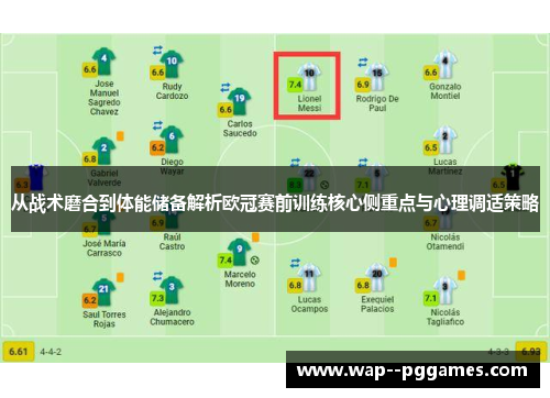 从战术磨合到体能储备解析欧冠赛前训练核心侧重点与心理调适策略 从战术磨合到体能储备解析欧冠赛前训练核心侧重点与心理调适策略