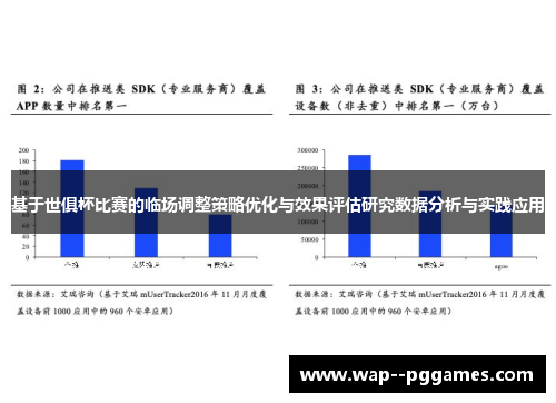 基于世俱杯比赛的临场调整策略优化与效果评估研究数据分析与实践应用