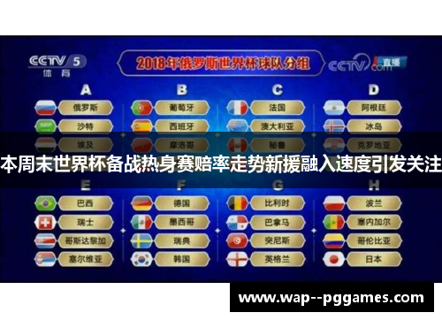 本周末世界杯备战热身赛赔率走势新援融入速度引发关注 本周末世界杯备战热身赛赔率走势新援融入速度引发关注