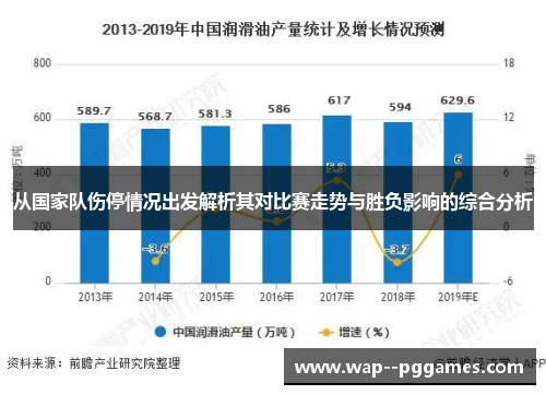 从国家队伤停情况出发解析其对比赛走势与胜负影响的综合分析 从国家队伤停情况出发解析其对比赛走势与胜负影响的综合分析