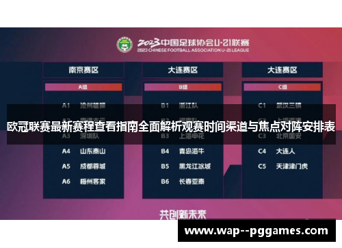 欧冠联赛最新赛程查看指南全面解析观赛时间渠道与焦点对阵安排表