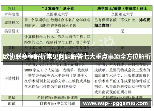 欧协联赛程解析常见问题解答七大重点事项全方位解析 欧协联赛程解析常见问题解答七大重点事项全方位解析