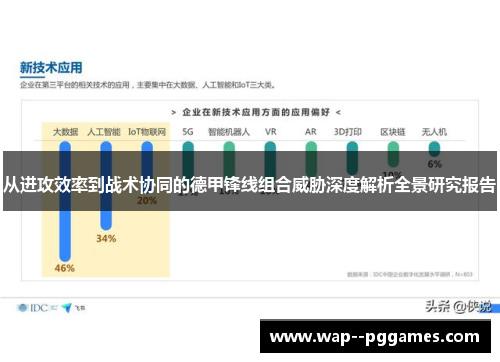 从进攻效率到战术协同的德甲锋线组合威胁深度解析全景研究报告