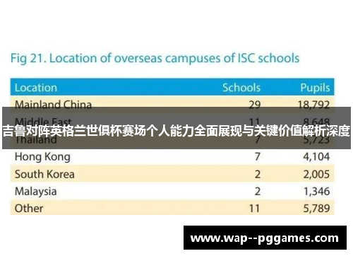 吉鲁对阵英格兰世俱杯赛场个人能力全面展现与关键价值解析深度