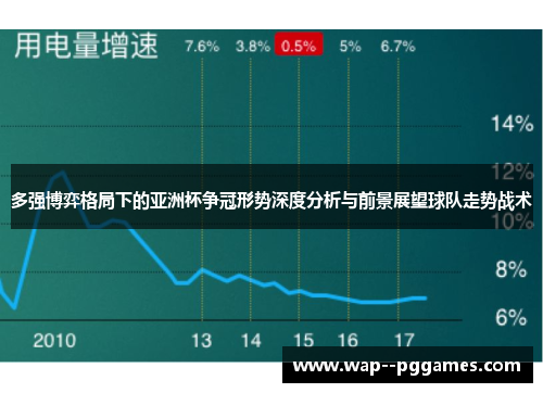 多强博弈格局下的亚洲杯争冠形势深度分析与前景展望球队走势战术