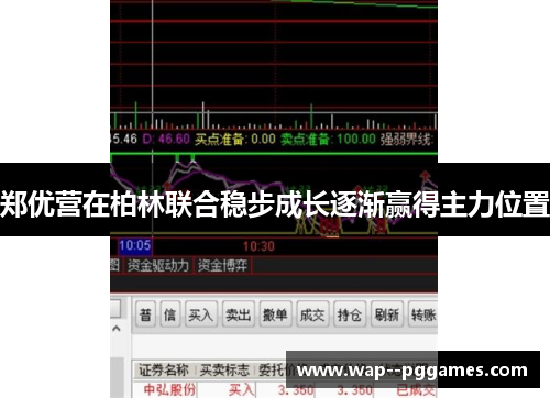 郑优营在柏林联合稳步成长逐渐赢得主力位置