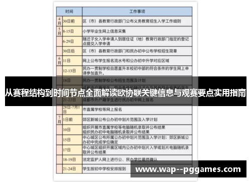 从赛程结构到时间节点全面解读欧协联关键信息与观赛要点实用指南