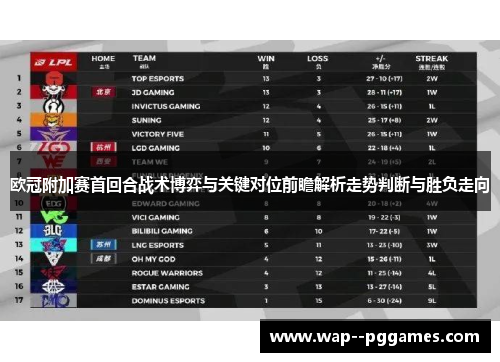 欧冠附加赛首回合战术博弈与关键对位前瞻解析走势判断与胜负走向 欧冠附加赛首回合战术博弈与关键对位前瞻解析走势判断与胜负走向